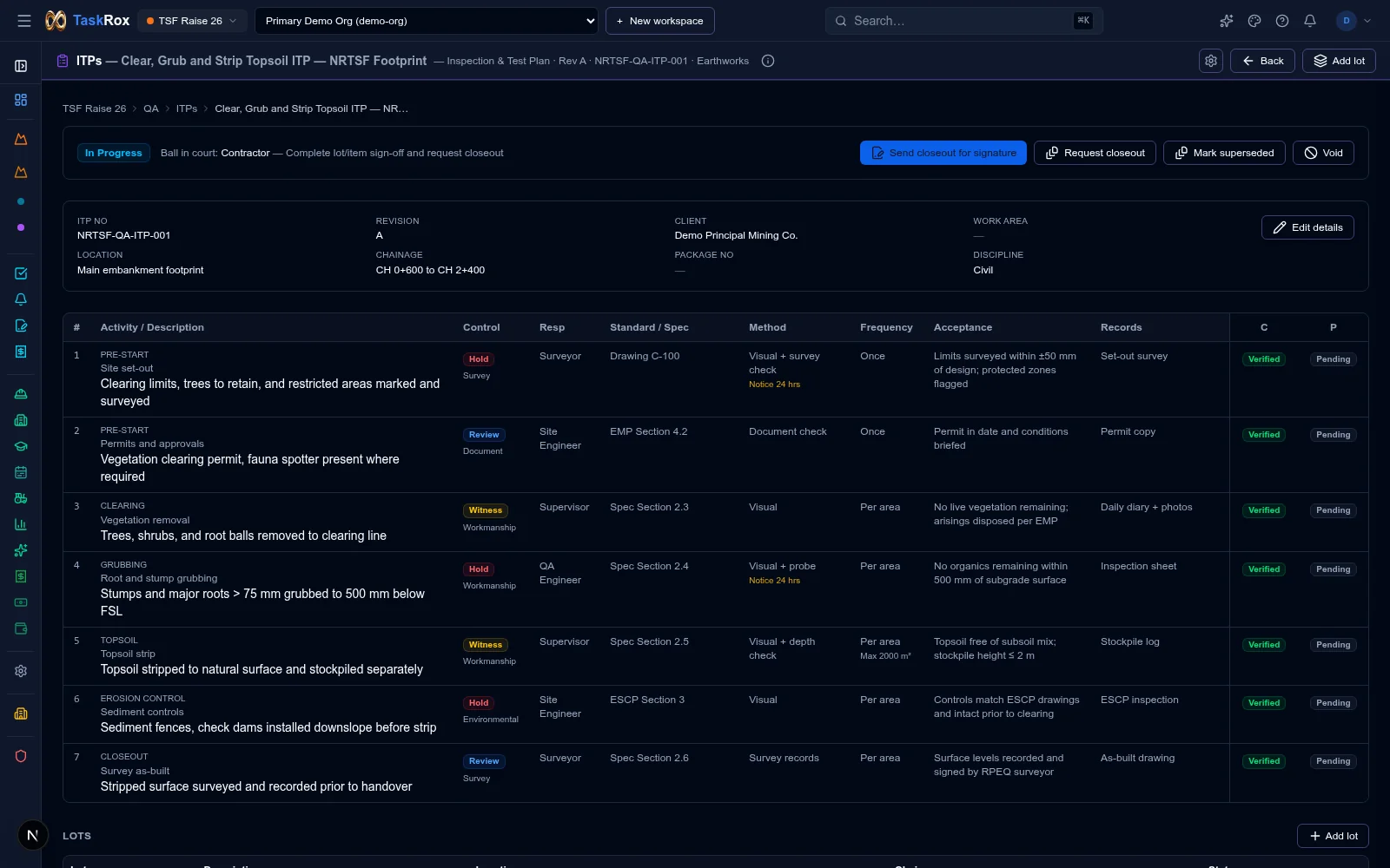 Current TaskRox ITP inspection schedule showing activity, control point, responsibility, governing standard or specification, method, frequency, acceptance criteria, required records and contractor/principal status