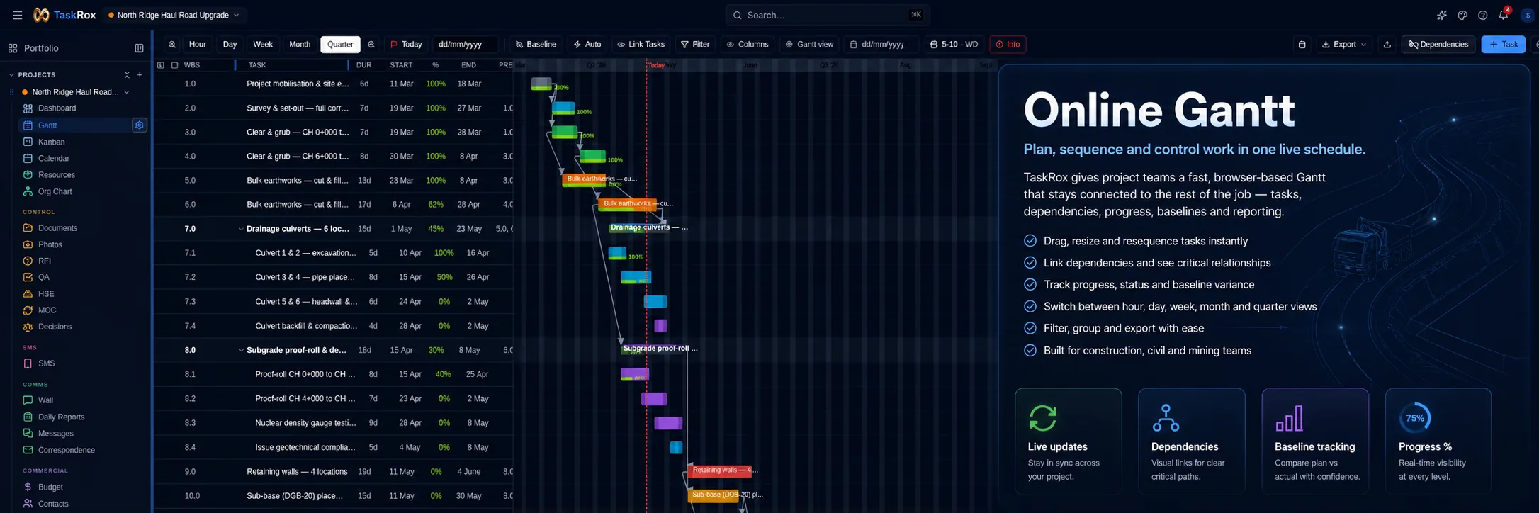 Gantt chart with project tasks, dependencies, milestones and progress across a full delivery schedule