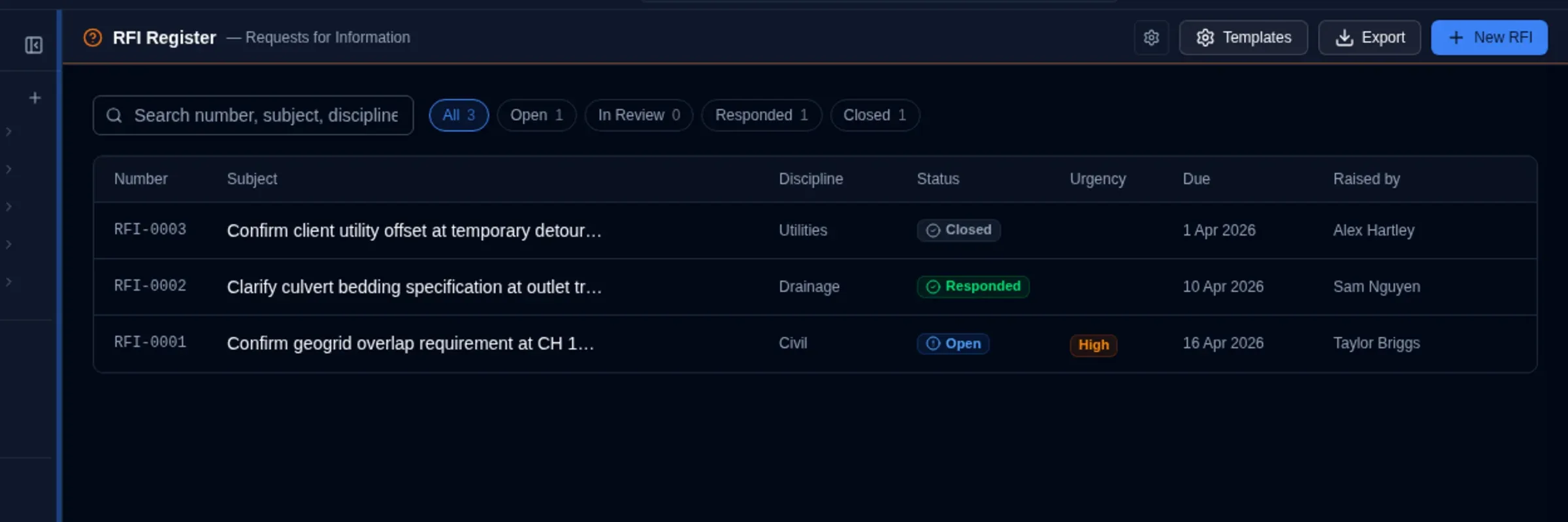 RFI register showing requests for information with number, subject, discipline, status badges for closed, responded and open, urgency indicators and due dates with assigned owners