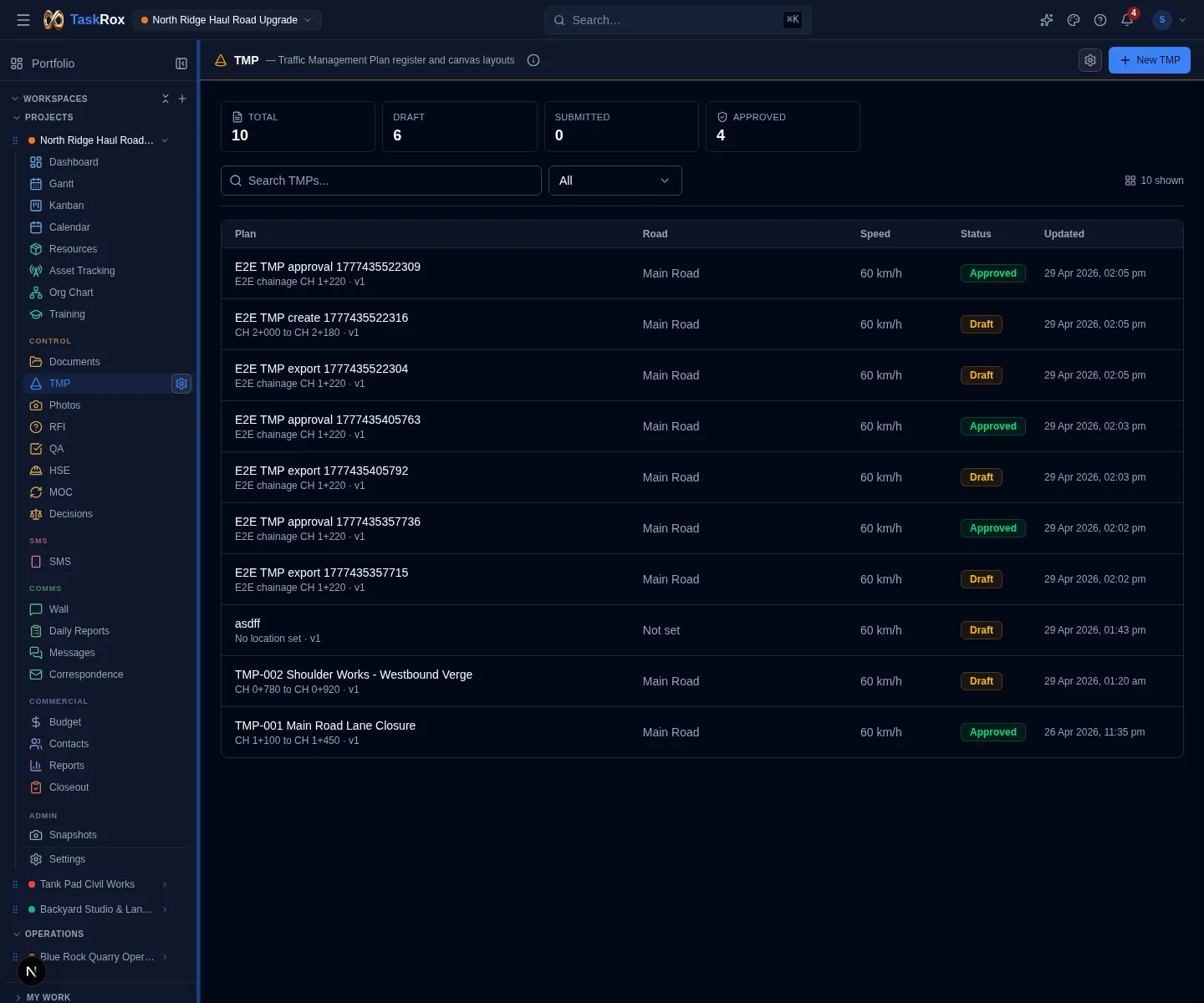 Current TaskRox TMP module showing the traffic management plan register, draft and approval status, road details and update history