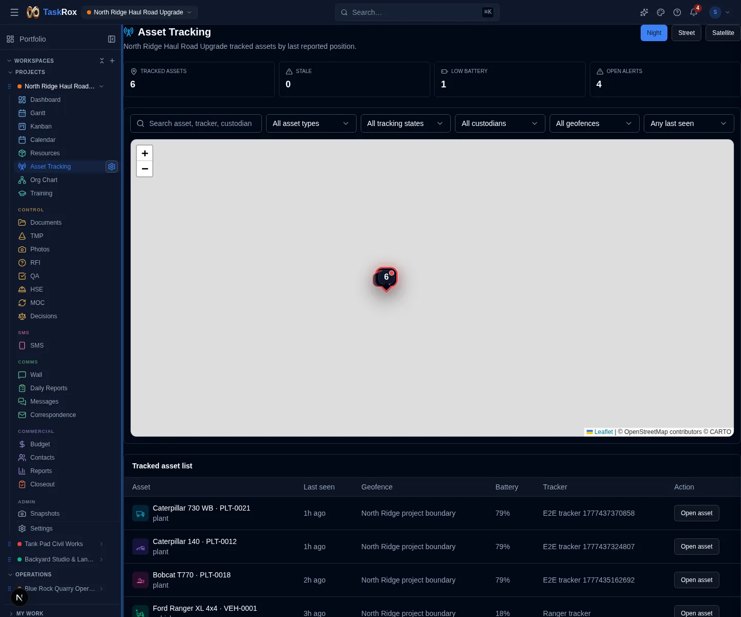 Current TaskRox Asset Tracking module showing tracked asset counts, map view, filters, alert status and tracked asset list
